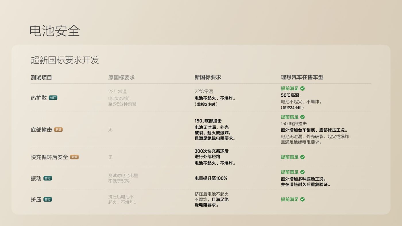 250729_UEDi8发布会_16比9_final.078.jpg