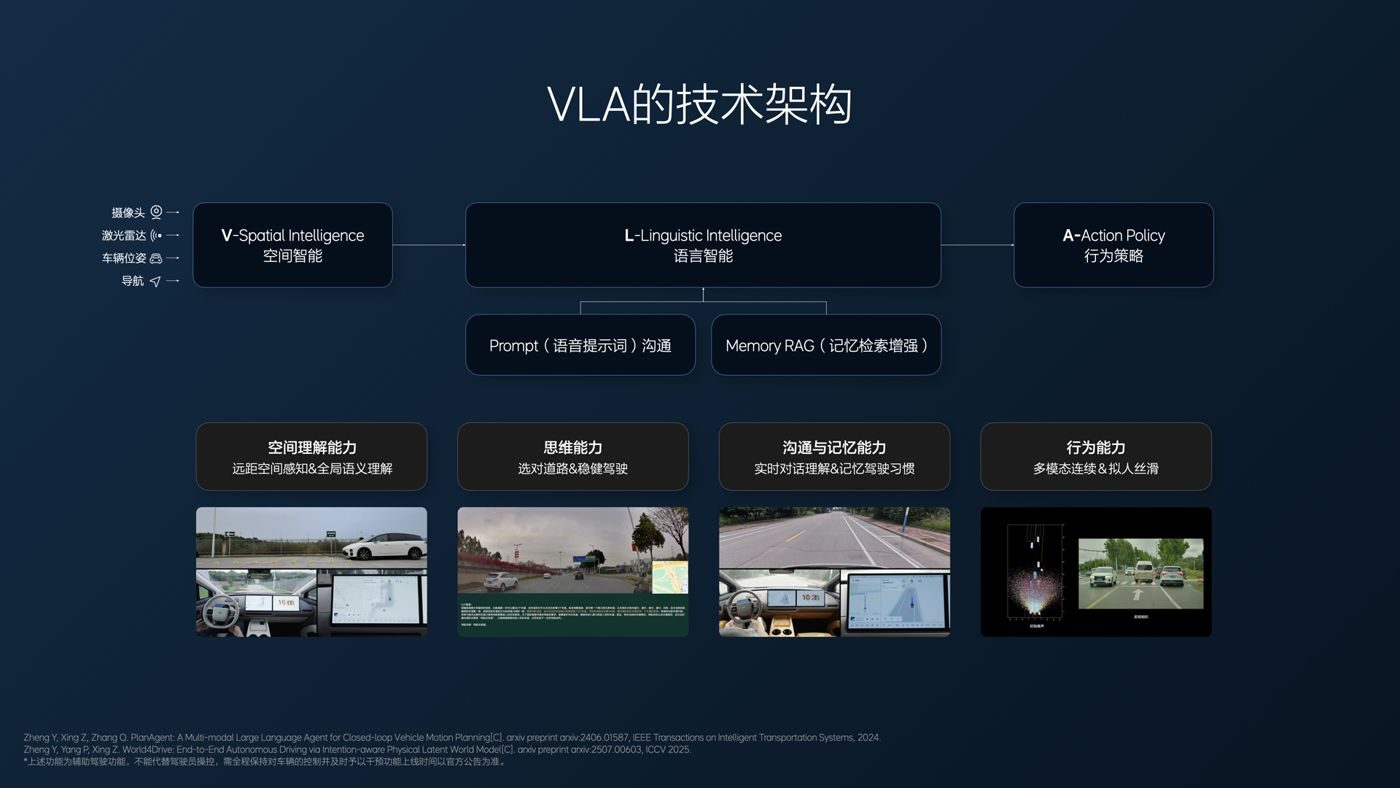 250729_UEDi8发布会_16比9_final.094.jpg