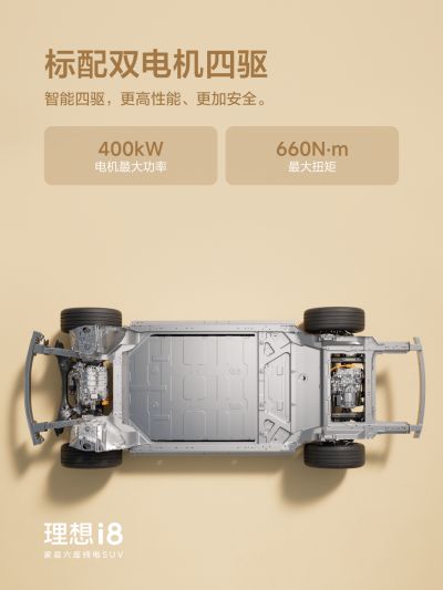 UED社区_UED汽车