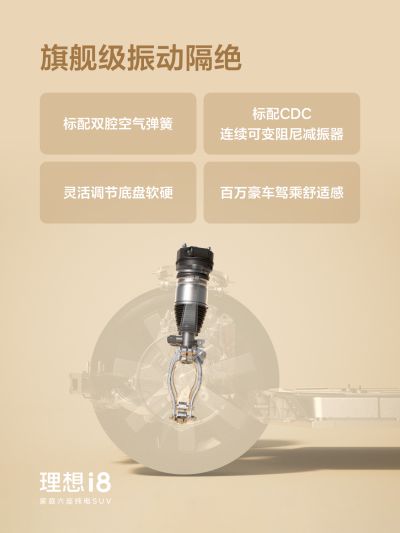 UED社区_UED汽车